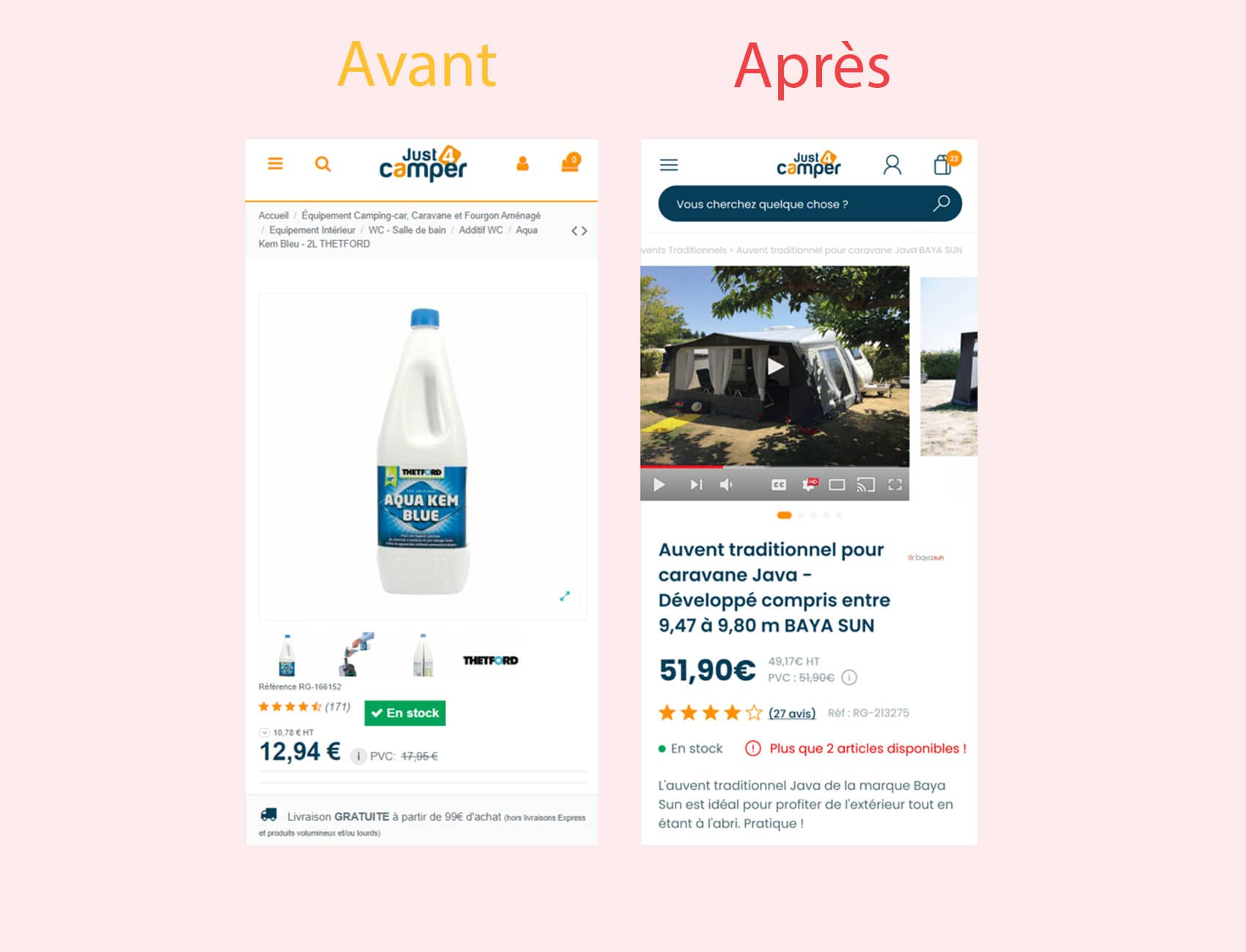 Just4camper : Fiche produit